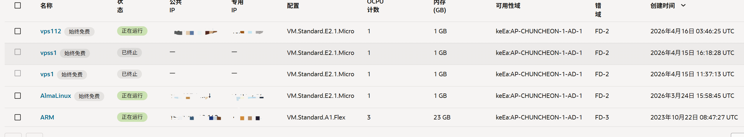 甲骨文云服务器怎么密码登录？Cloud-Init脚本快速设置指南