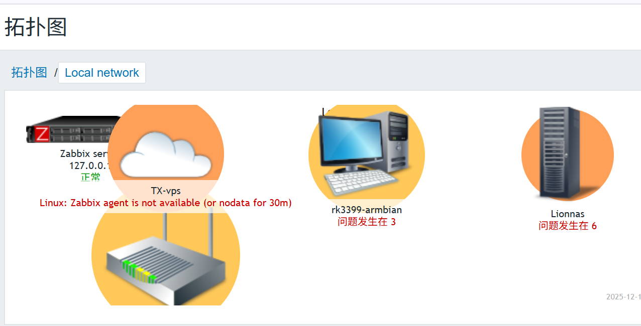 简单用Docker来搭个Zabbix的监视各类机器 NAS Openwrt 。。。