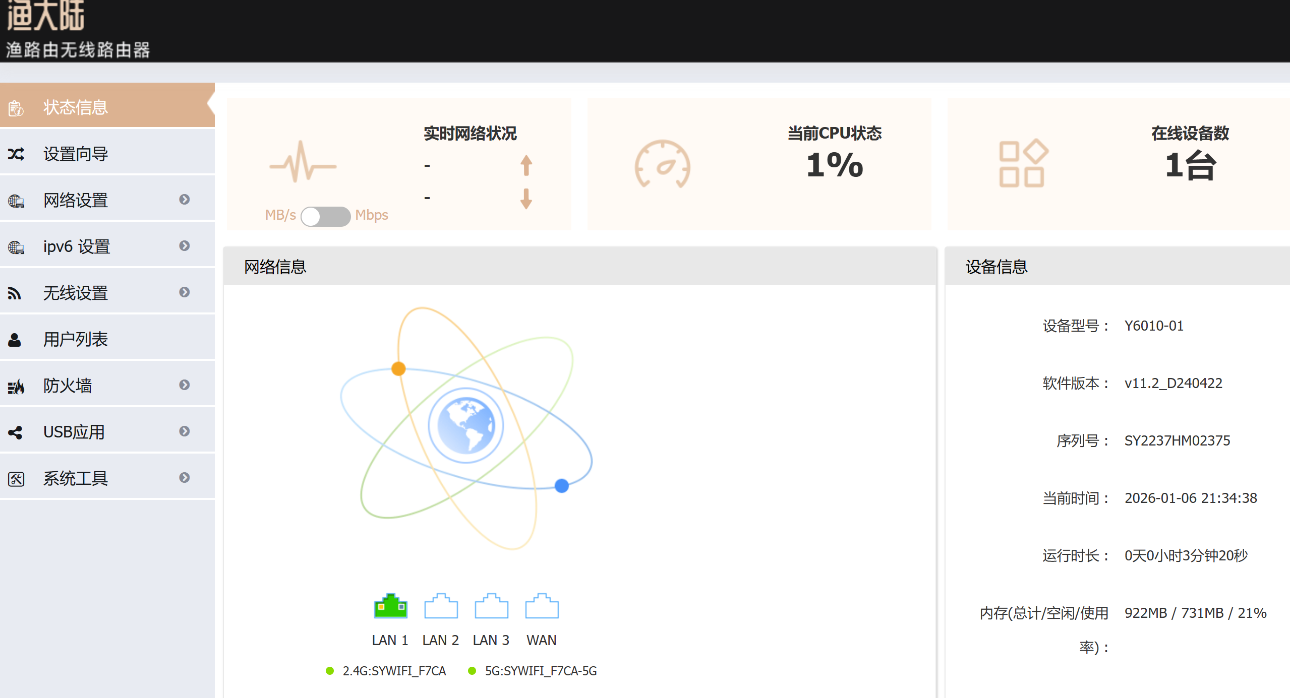 双渔、飞利浦 LY1800 ax1800pro ipq6010 +1G+256G
